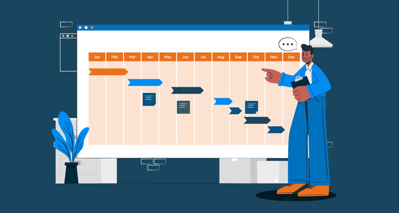 Why does USCIS change their timelines? Do these delays affect the Department of Labor (DOL)?